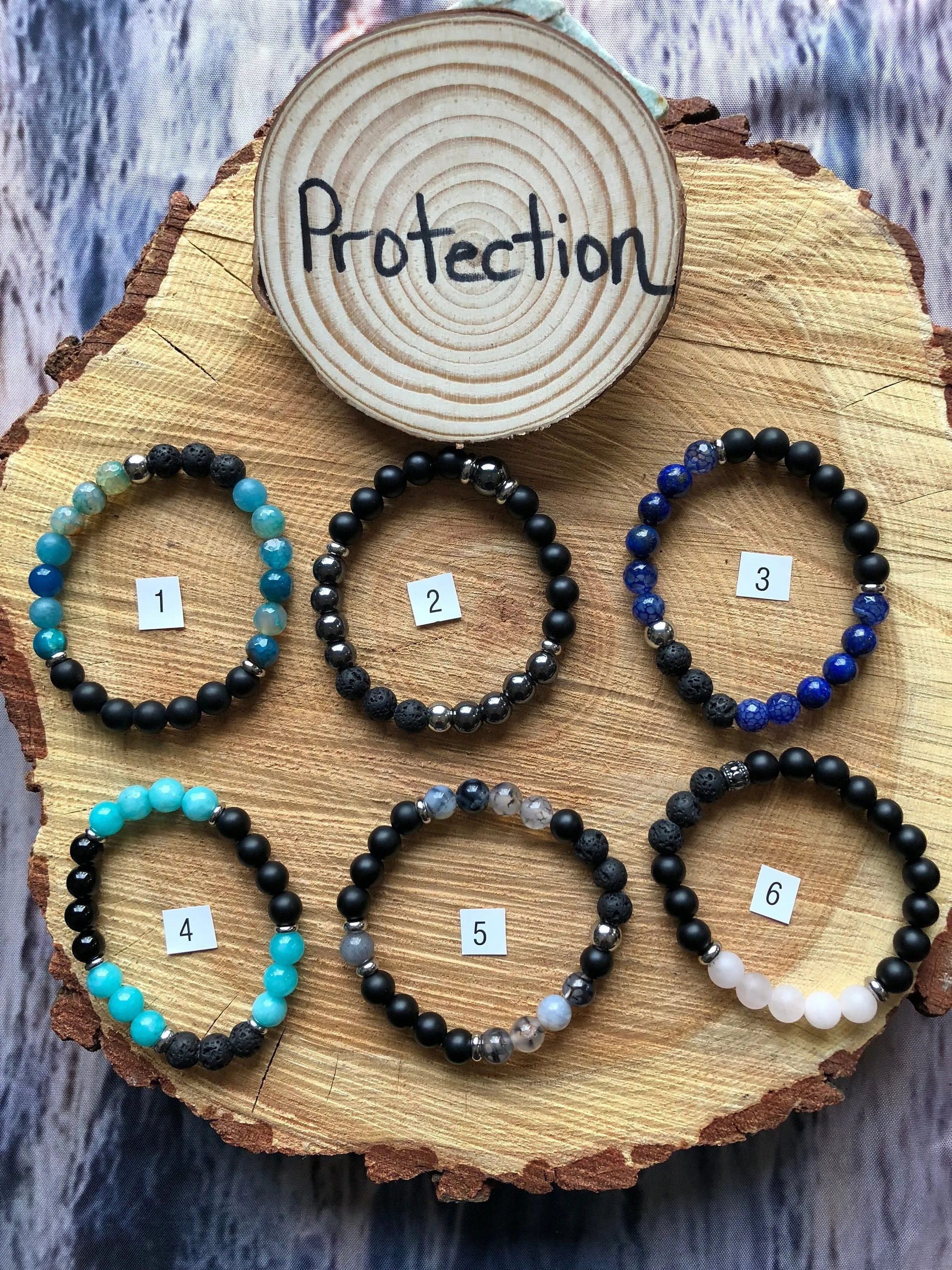 Protection
